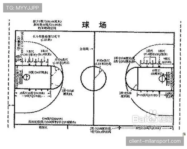 篮球新手如何理解并避免发球五秒违例