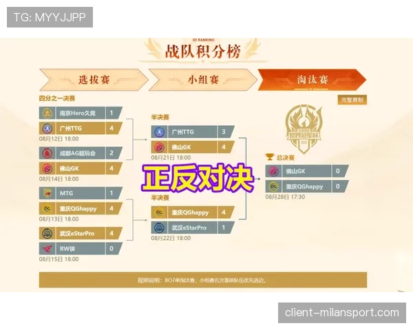篮球比赛中换人规则的具体操作流程是什么？