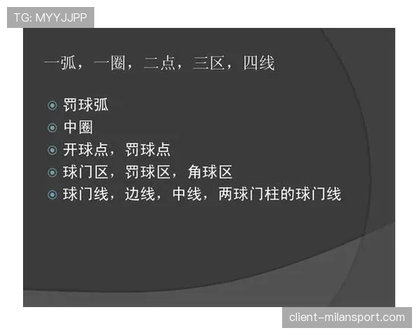 角球弧规则详解：什么时候判无效球门球？